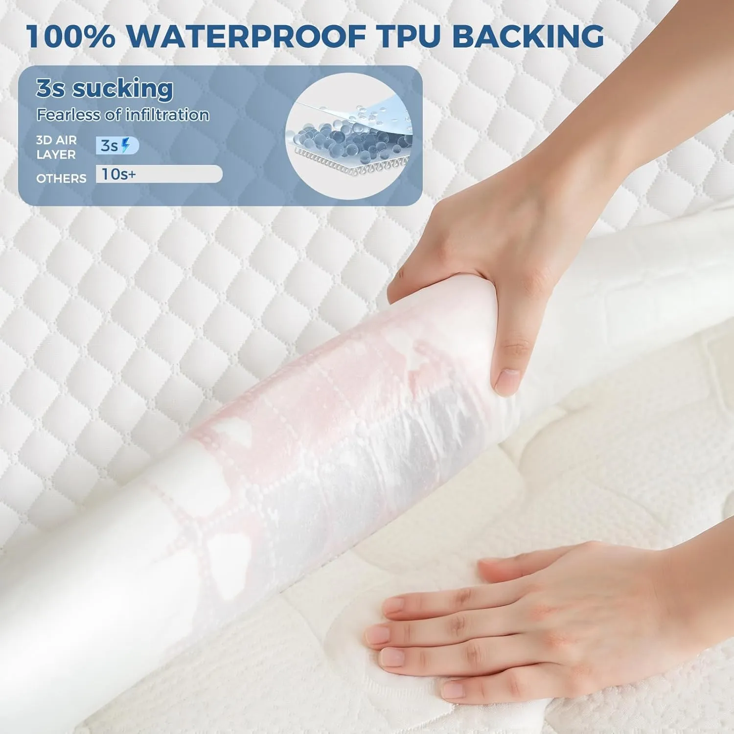 Kayfia Waterproof Mattress Protector, Twin Size Soft Breathable 3D Air Fabric Mattress Cover, Noiseless Mattress Pad with Deep Pocket 6"-21" Machine Washable