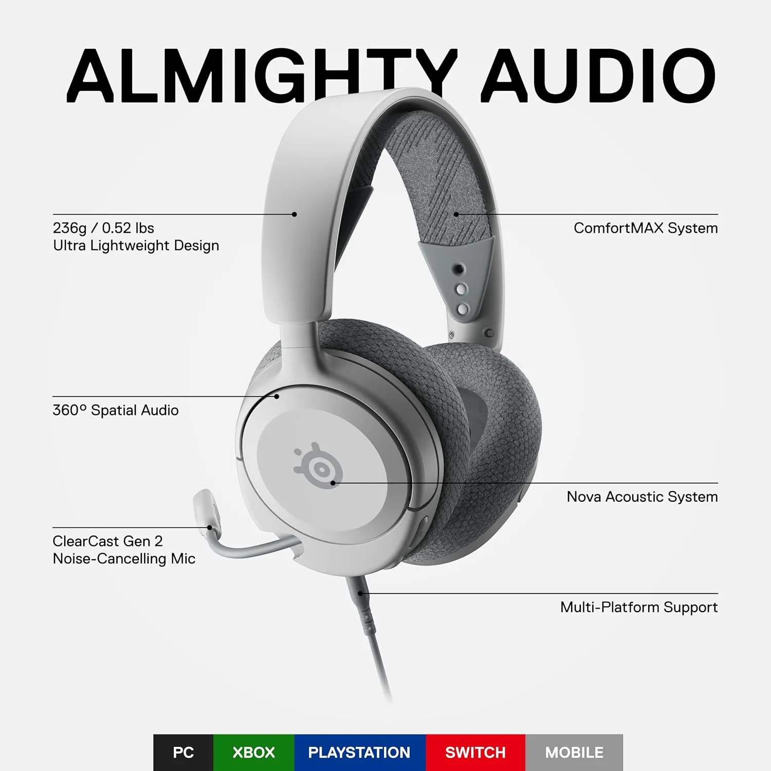 SteelSeries Arctis Nova 1 Multi-System Gaming Headset  Hi-Fi Drivers  360 Spatial Audio  Comfort Design  Durable  Ultra Lightweight  Noise-Cancelling Mic  PC, PS5/PS4, Switch, Xbox - White