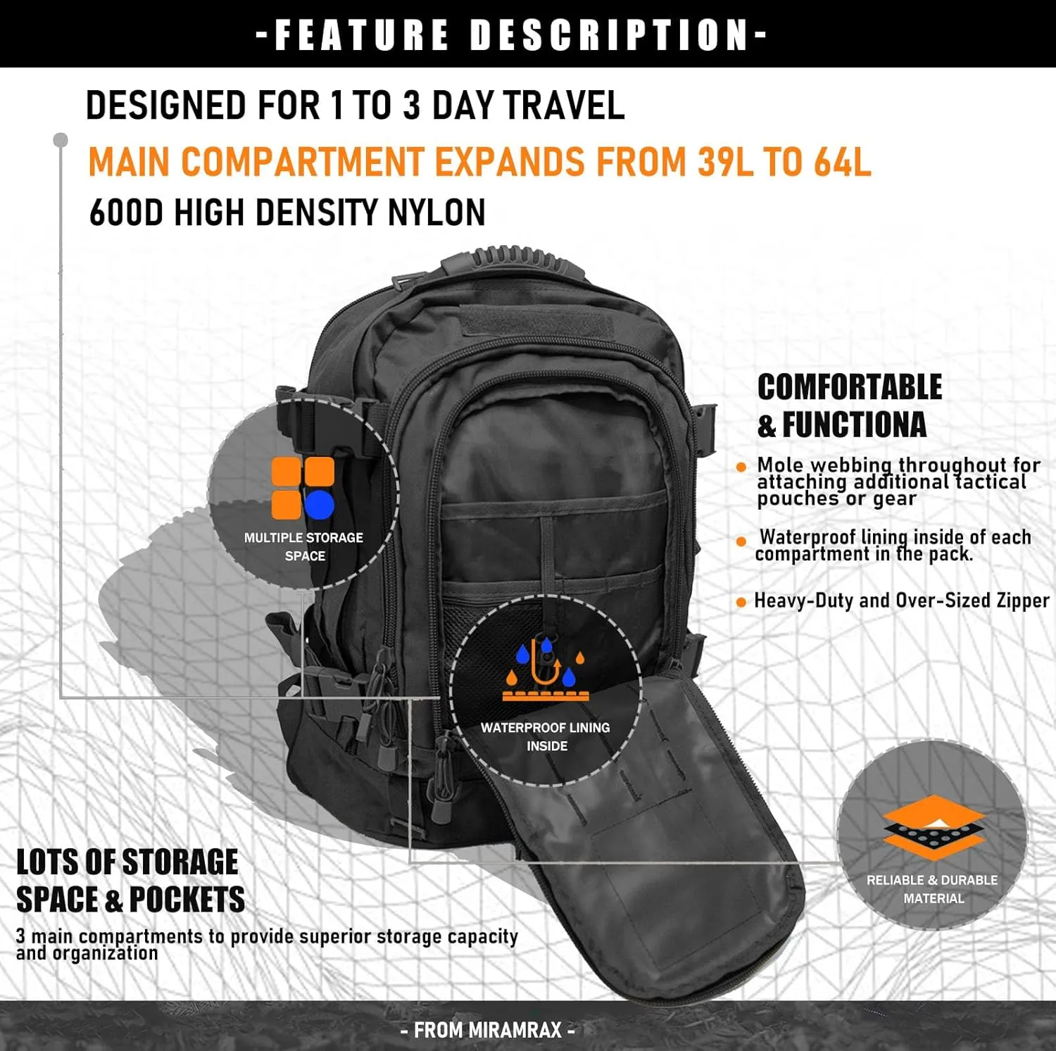 Tactical Backpack Military Army Daypack - Assault Pack for Men Molle Backpacks Bug Out Bag 3 Day Pack for Hiking Camping Travel Hunting Rucksack Trekking Black