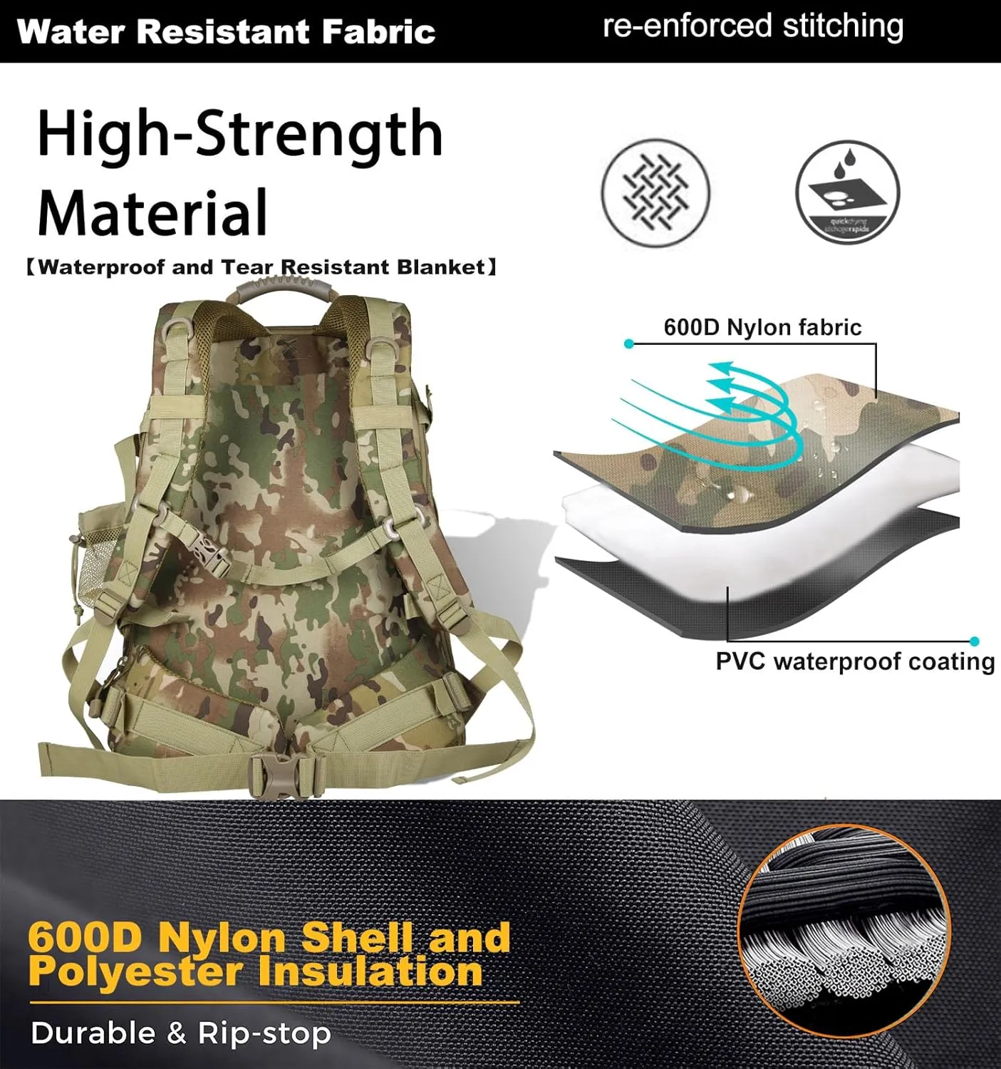 Tactical Backpack Military Army Daypack - Assault Pack for Men Molle Backpacks Bug Out Bag 3 Day Pack for Hiking Camping Travel Hunting Rucksack Trekking Camo